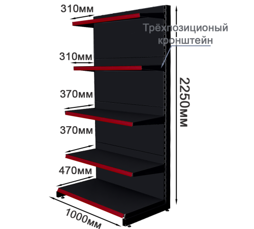 Торговый стеллаж 2250х1000х500мм с завершающей стойкой 5 полок черный глянец пристенный