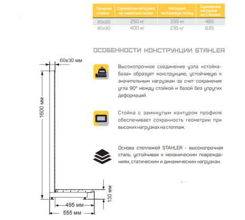 Стойка L‑образная для торгового стеллажа «Эко Лайн», белый глянцевый (RAL 9016), высота 1600 мм, база 470 мм