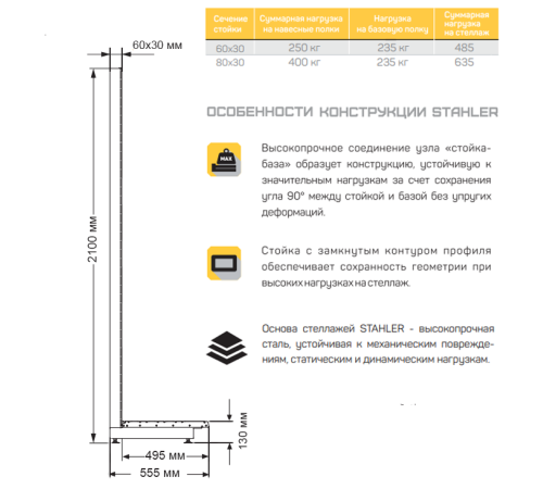 Стойка для торгового стеллажа Высота 2100 мм, База 470мм, Цвет: белый глянцевый